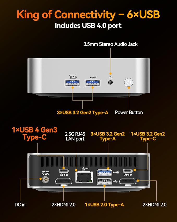 GEEKOM A8 Mini PC with AMD Ryzen 7 8745HS, 16GB DDR5 RAM 1TB NVMe SSD, Windows - Image 8