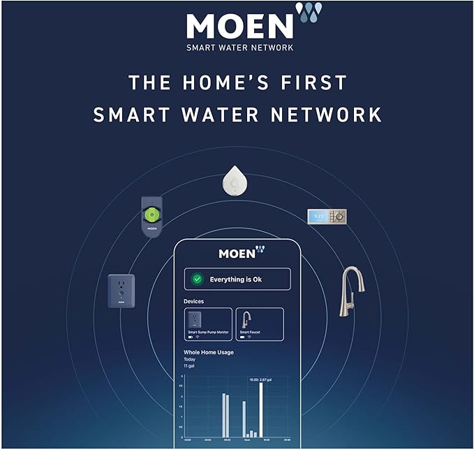 Moen 920-006 Flo 6-Foot Leak Sensing Cable Add On Accessory, - Image 4