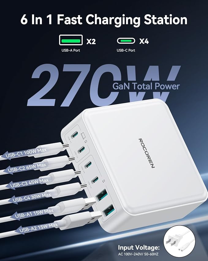 270W USB C Charger Block, Rocoren 6 Port Multi USB-C Charging Station, 100W PD - Image 2