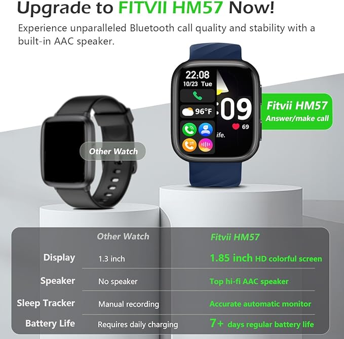 FITVII Health & Fitness Tracker, Smart Watch - Image 4