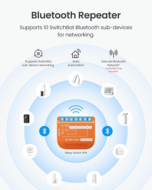 SwitchBot Matte Relay Switch 1PM, WiFi Switch Compatible - Image 4