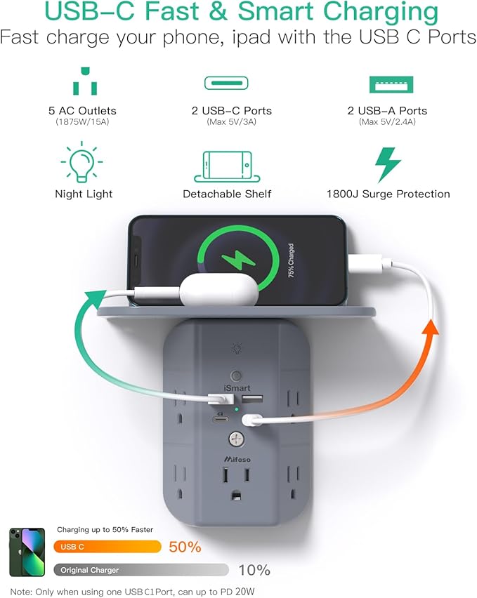 PD20W Wall Outlet Extender, Outlet Splitter - Image 3