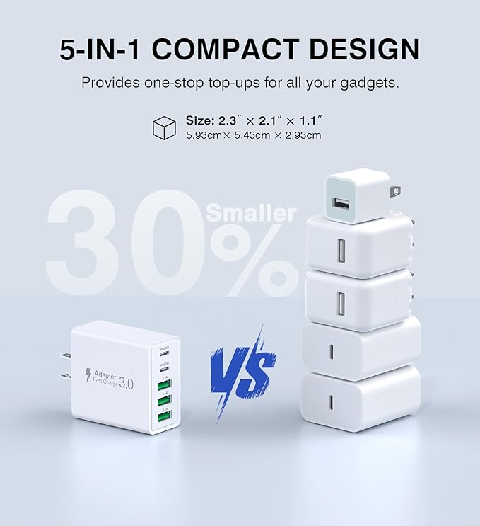 USB C Wall Charger, 60W 5-Port PD Fast USB C Charging Block, 2USB C+3USB A - Image 5