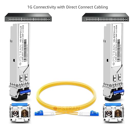 OPSTRAN 1000BASE-LX/LH SFP Optical Transceiver Module Compatible - Image 3