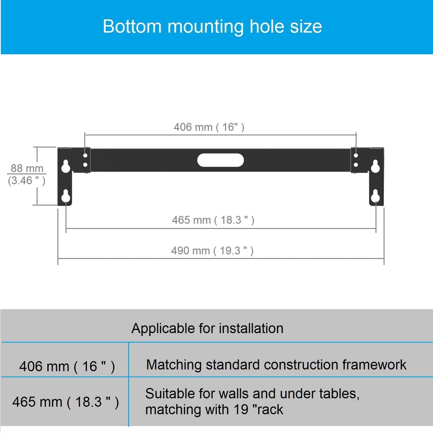 1U Vertical Wall Mount Rack - Steel Vertical Patch Panel Mounting Bracket for 19 inch Networking Equipments (Pack of 2)