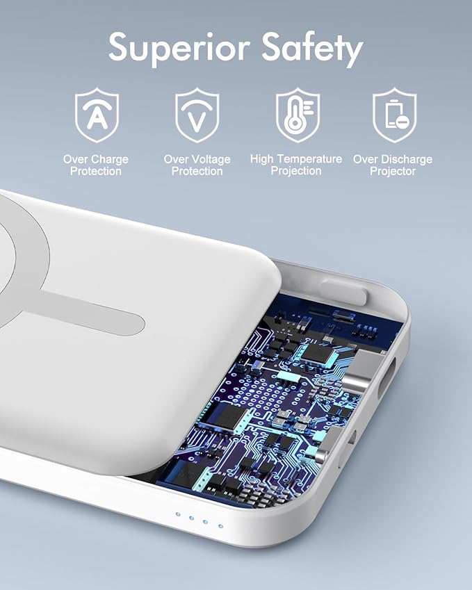 podoru for Magsafe Battery Pack, 5000mAh Magnetic Power Bank - Image 7