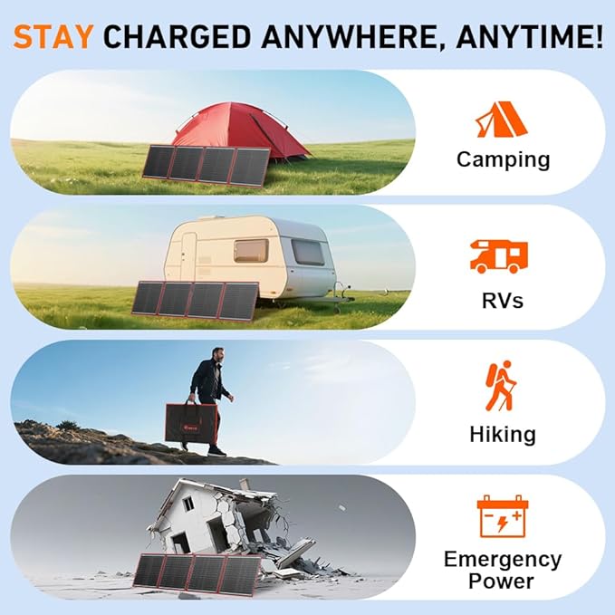 DOKIO 150W Portable Foldable Solar Panel Kit, - Image 9
