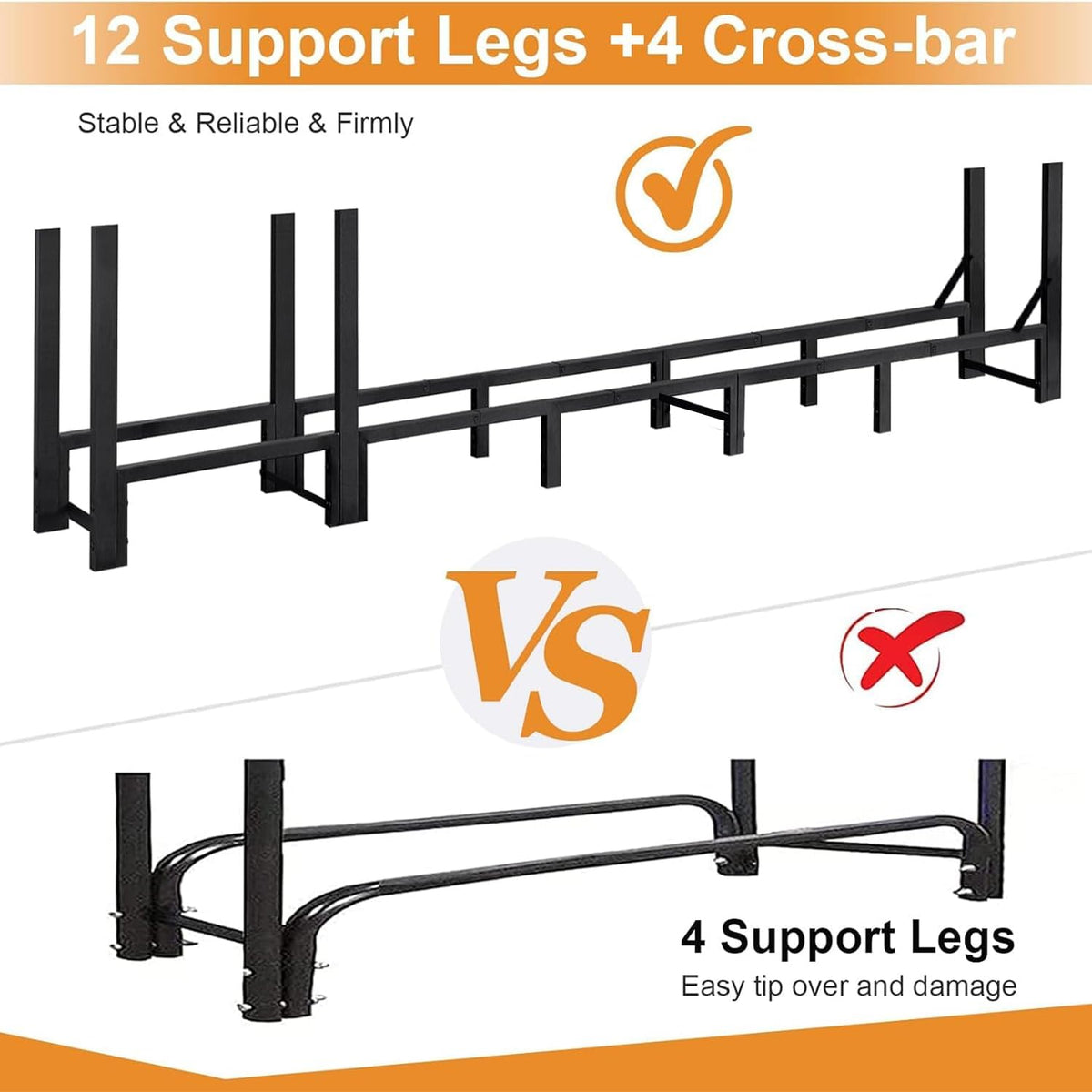 8ft heavy duty firewood rack with kindling storage,black, package contents