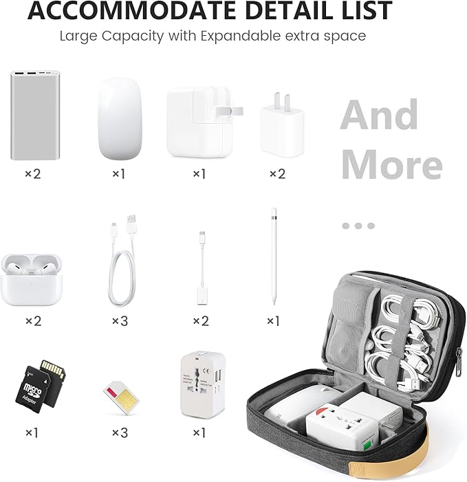 Travelkin Cord Organizer Travel, Electronic Organizer Travel Case, Cable - Image 7