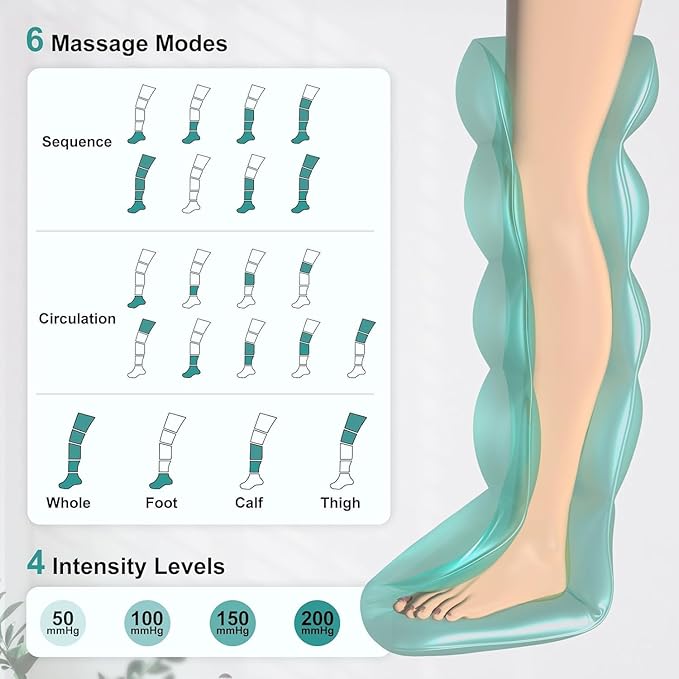 Nekteck Leg Compression Massager Recovery System, Cordless Foot and Leg Massager - Image 3