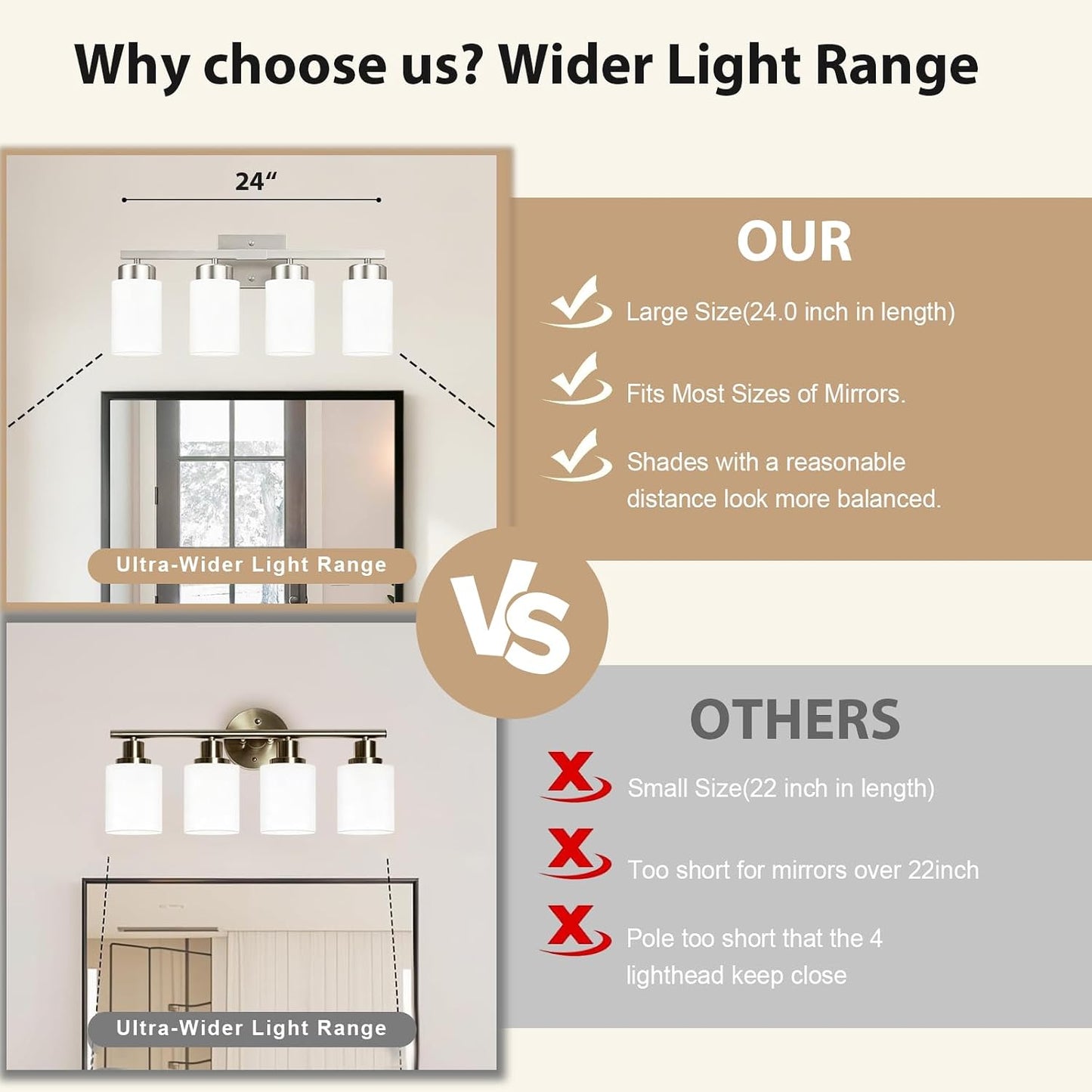 IZORRO Modern Bathroom Light Fixtures, 4 Light Brushed Nickel Vanity Lights, Bathroom Lighting Fixtures Over Mirror with White Glass for Living Room Cabinet Bedroom
