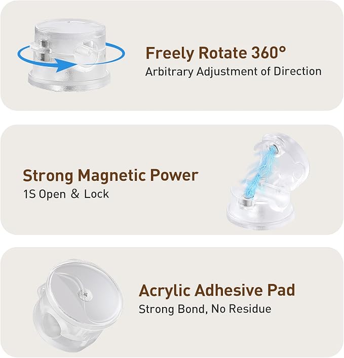AGPTEK 8 Pack Magnetic Cable Clips, Upgraded 360° Rotatable Cord Holder Clips - Image 3