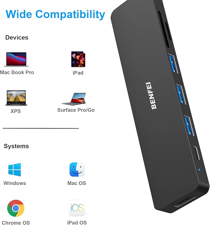 BENFEI USB C HUB 7-in-1, USB-C HUB Multiport Adapter - Image 6