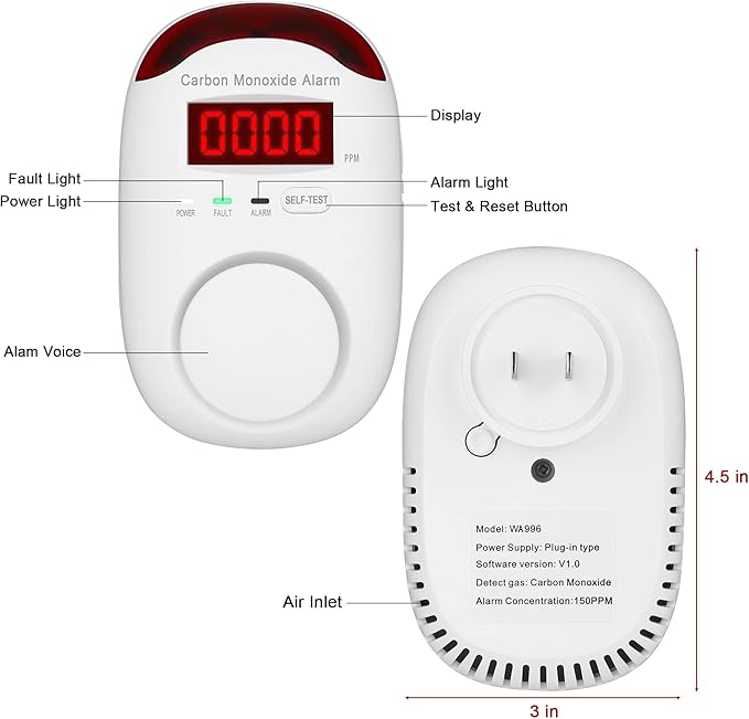3 Packs Carbon Monoxide Detectors - Image 3
