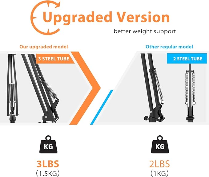 Overhead Tripod for DSLR Cameras, Heavy Duty Camera Desk Mount Stand - Image 2