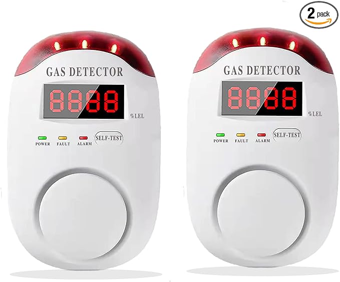 COLORWELL Gas Alarm，Propane detectors by Colorwell