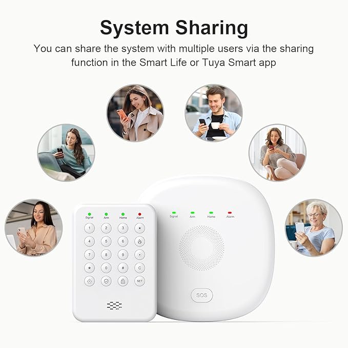 Home Security System 9-Piece Work - Image 6