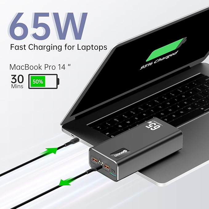 PSOOO 50000mAh Power Bank 65W, Portable Charger, External Battery Pack - Image 2