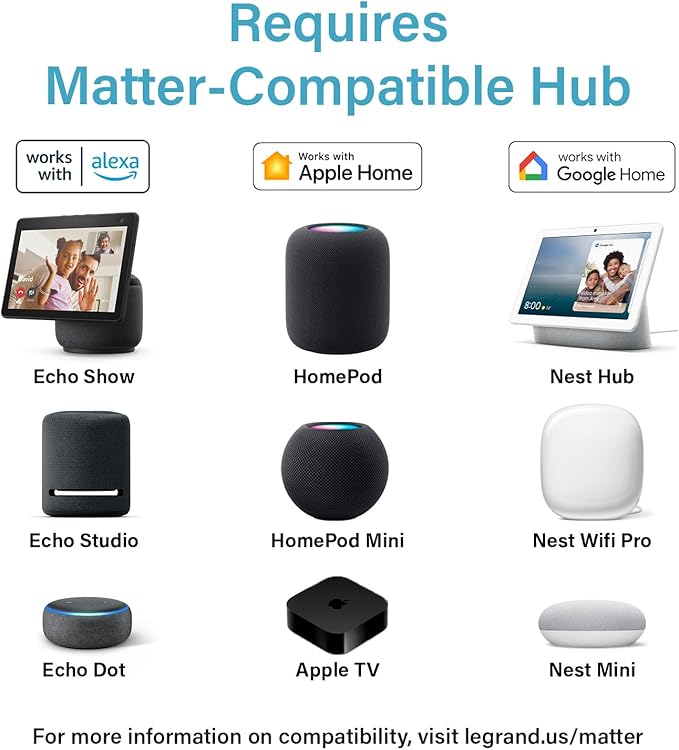 Legrand Radiant® Wi-Fi Matter Smart Plug Matter Hub Required 15A, Easy Setup - Image 6