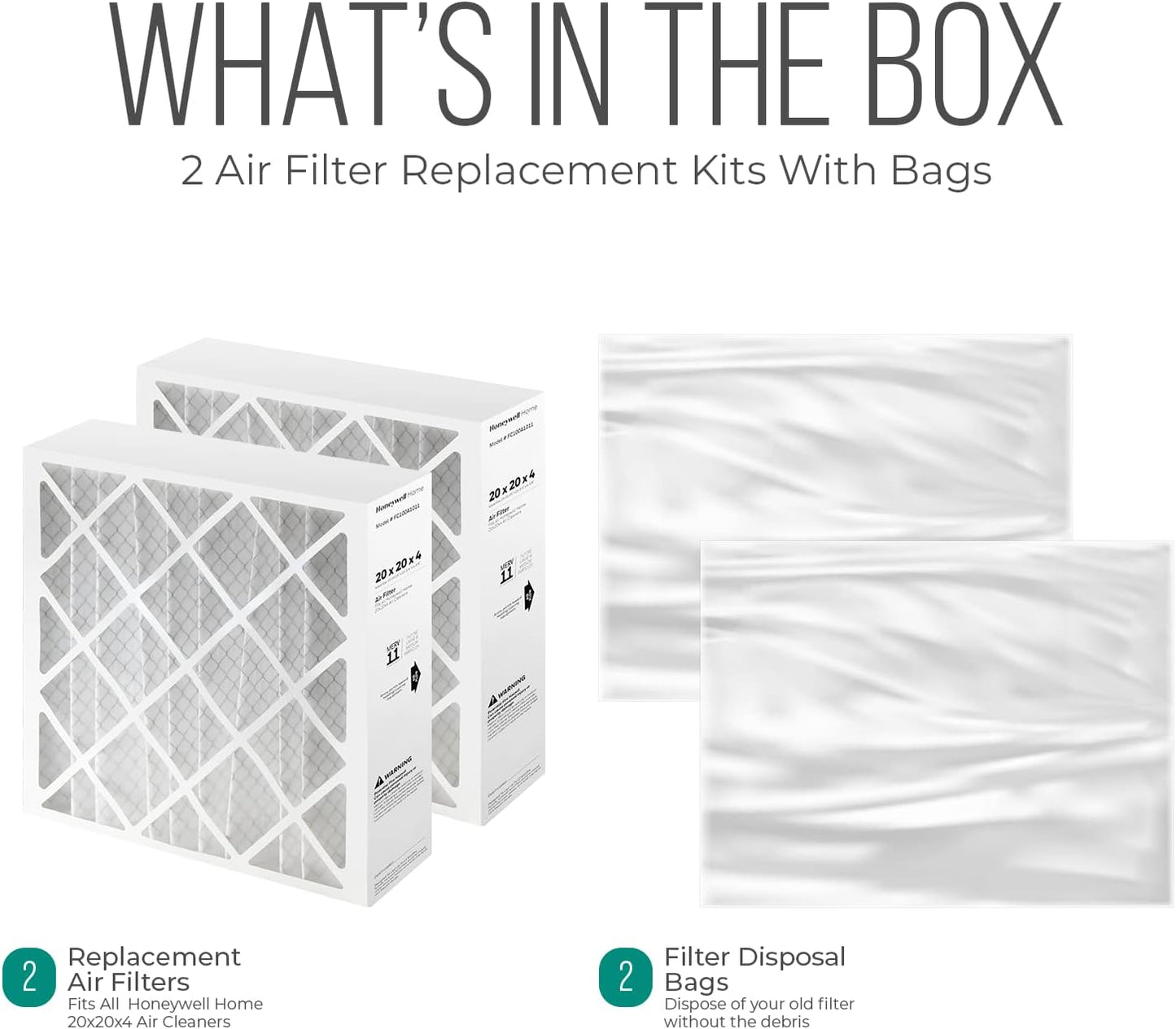 20x20x4 Air Filter Replacement - FC100A1011 HVAC Furnace Filters with Merv 11 Filter Media, AC Filter with Homequip Disposal Bag (2 Pack)