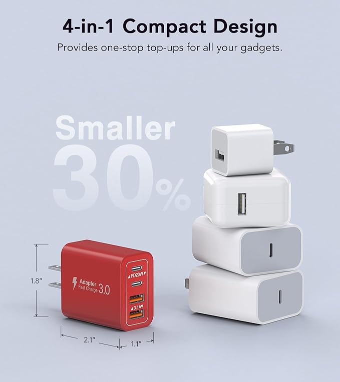 40W USB C Wall Charger, iPad Pro/Mini/Air, iPod Nano, iPod Touch, Smart Phone - Image 5