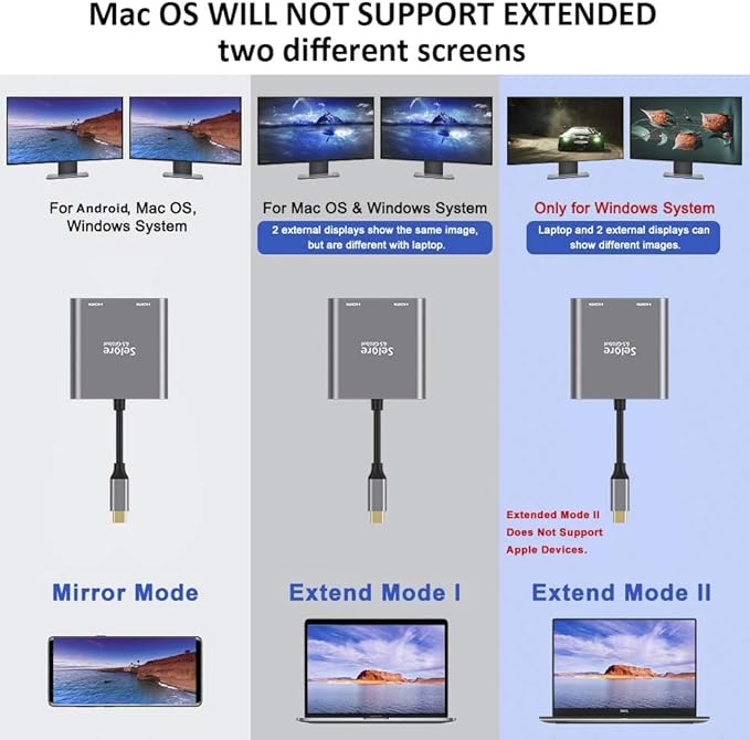 Selore&S-Global USB C to Dual HDMI Adapter 4K @60hz, Type C to HDMI Converter - Image 2
