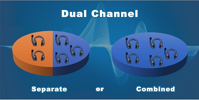 Eartec Ultralite PRO16-SR Single Ear Add-On or Replacement Remote Headset - Image 4
