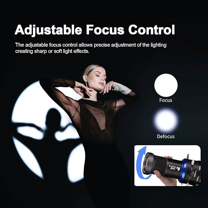 Bussi MG06 Max Optical Snoot kit - Image 7