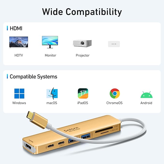 USB C Hub HDMI Adapter for MacBook Pro/Air, 7 in 1 USBC Dongle - Image 7