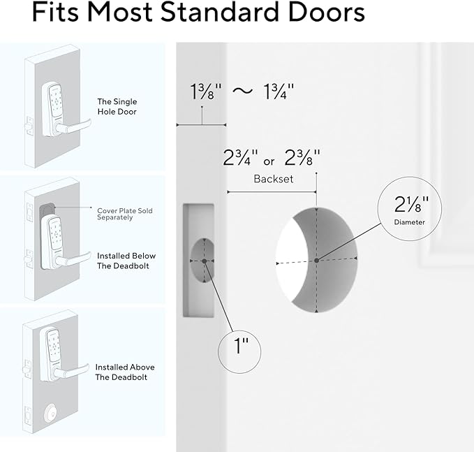 ULTRALOQ Latch 5 World's First Built-in WiFi Smart Lock - Image 2