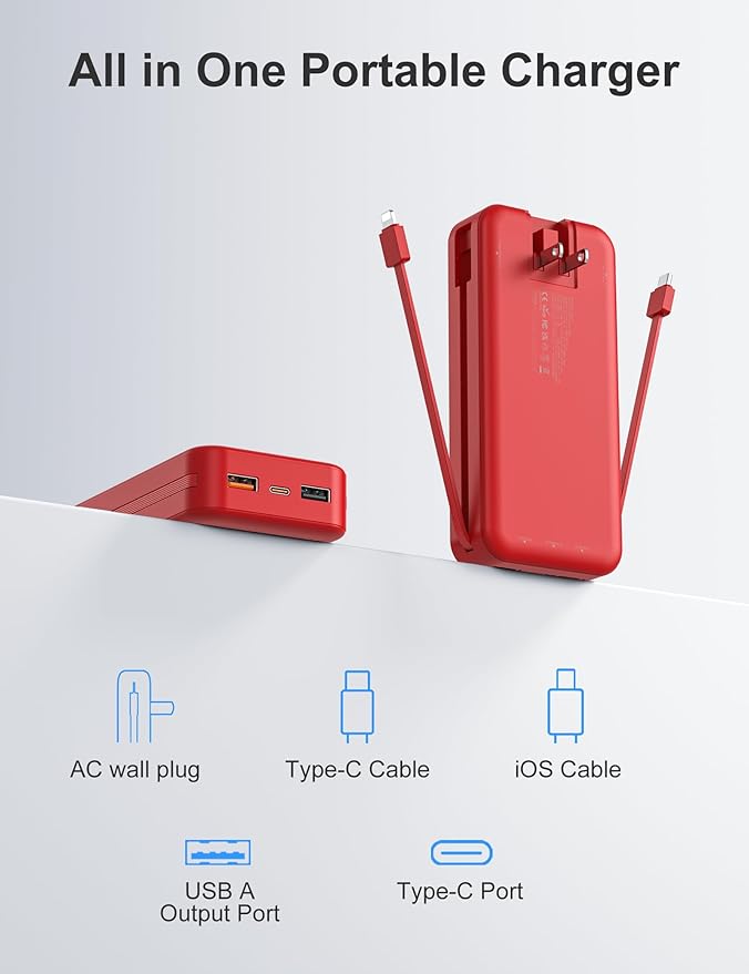 aonidi 20000mAh Ultra-Portable-Charger-Power-Bank PD20W - Image 2