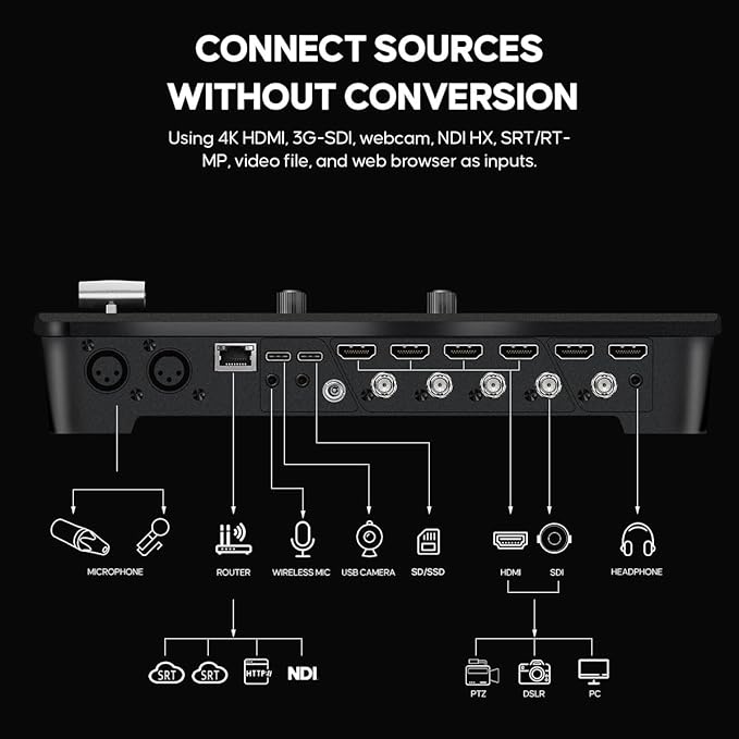 Osee GoStream Duet 8 ISO, 8 Channels Video Switcher - Image 4