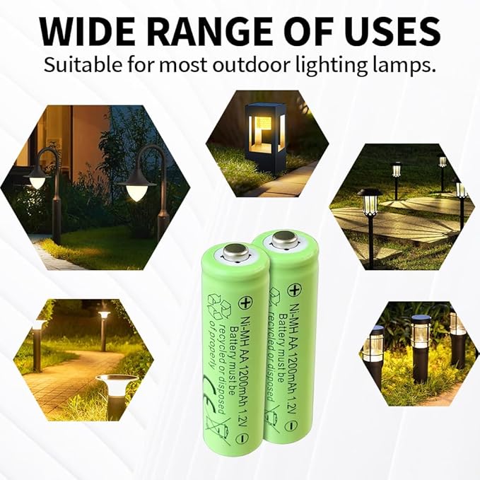 Rechargeable AA Batteries, 1200 mAh, Recharge up to 1000x Times, Pre-Charged - Image 2