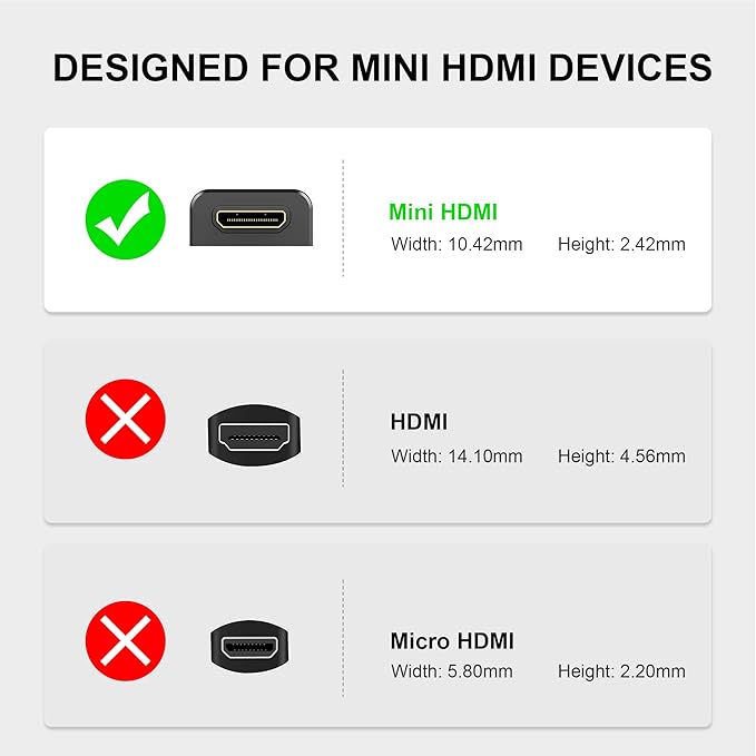 AGVEE 1 Pack 180 Degree Angled Mini HDMI Male to HDMI Female Adapter, U-Shaped - Image 4