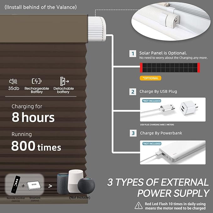 SmartWings Motorized Cellular Shades, Honeycomb Blinds Compatible - Image 7