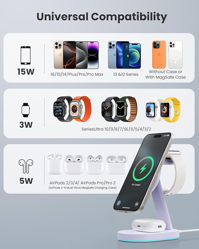 3 in 1 Wireless Charger Charging Station - Image 2
