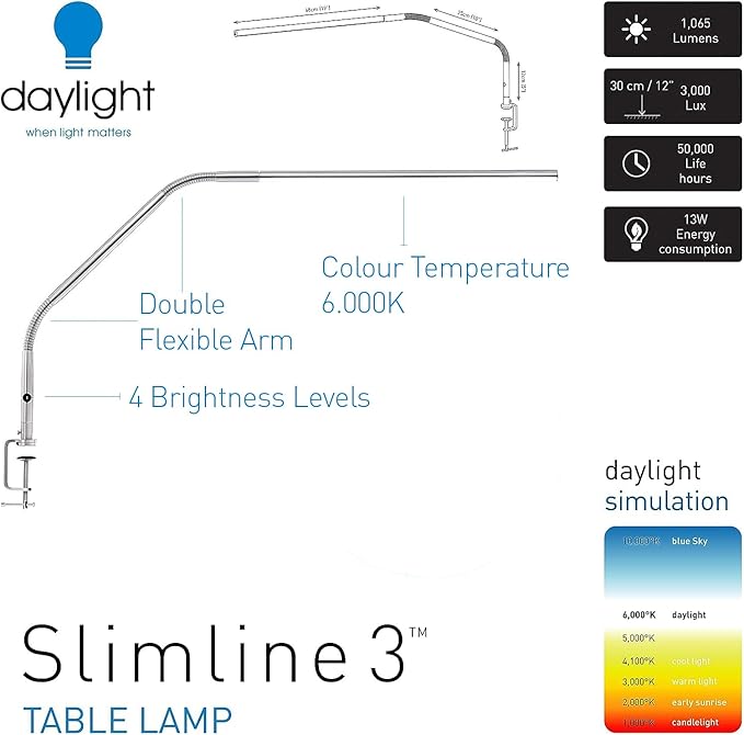 Daylight Company, LLC U35108 Slimline 3 Table Lamp-LED-80 CRI-Eye Care-4 - Image 2