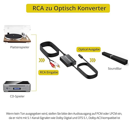 PROZOR Analog to Digital Audio Converter, RCA to Optical Audio Converter - Image 5