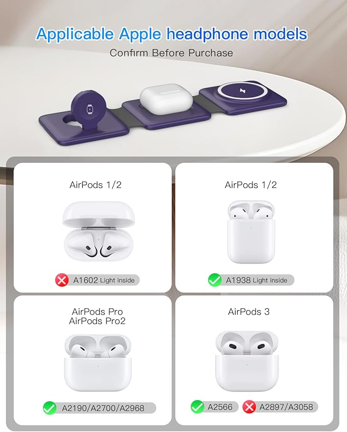 Iseyyox Charging Station for Mag Safe Apple - 3 in 1 Magnetic Foldable Wireless - Image 5