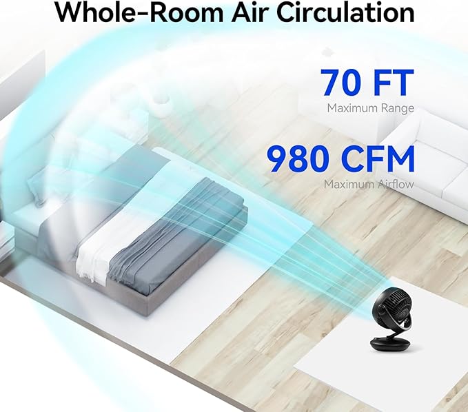 SIGBOT Fan for Bedroom with Remote, Ultra Quiet Desk Fans, with 3 Modes - Image 6