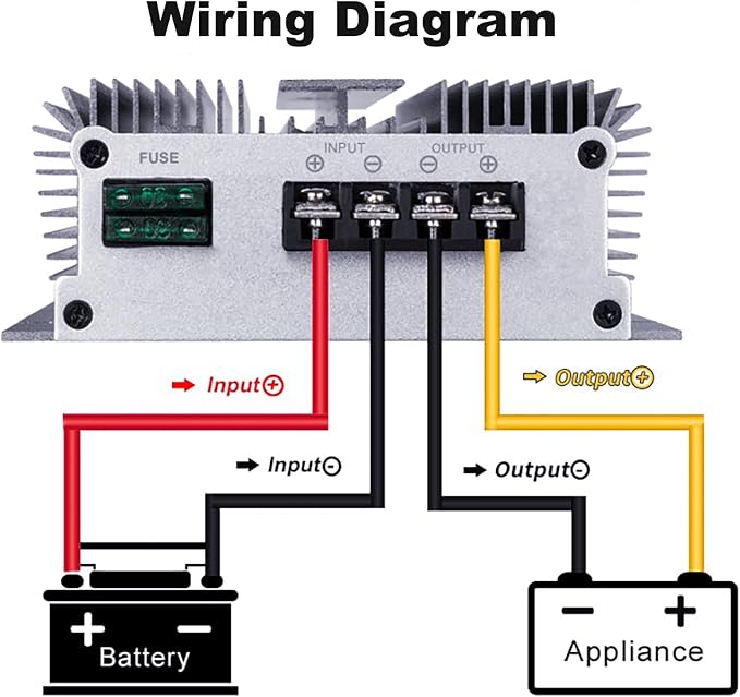 Cllena DC 40V-90V to 24V 40A 960W Converter Voltage Regulator Reducer 48V 60V - Image 6