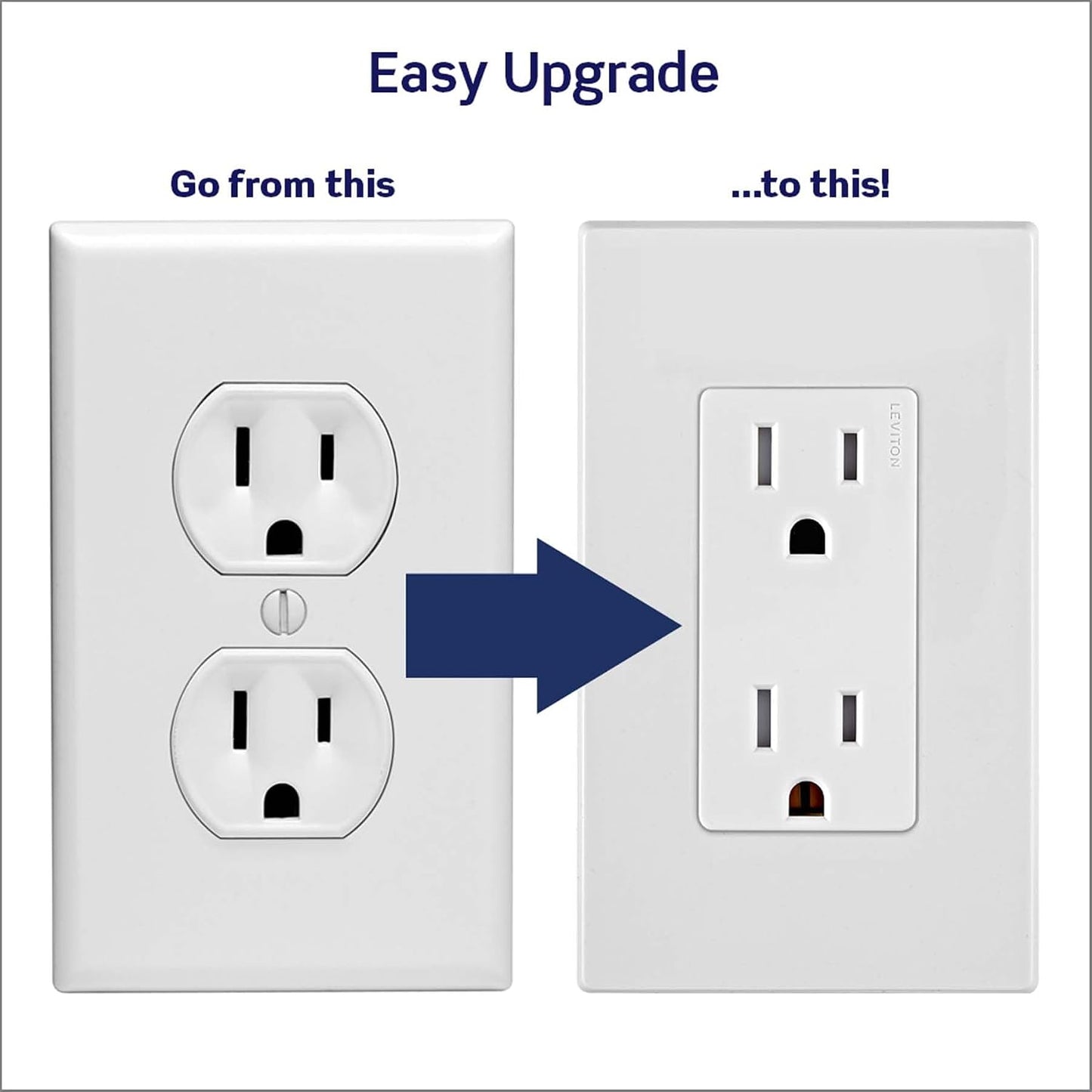 Leviton Lever Edge 15 Amp Tamper-Resistant Duplex Wall Outlet, 10-Pack, E5325-MW, White