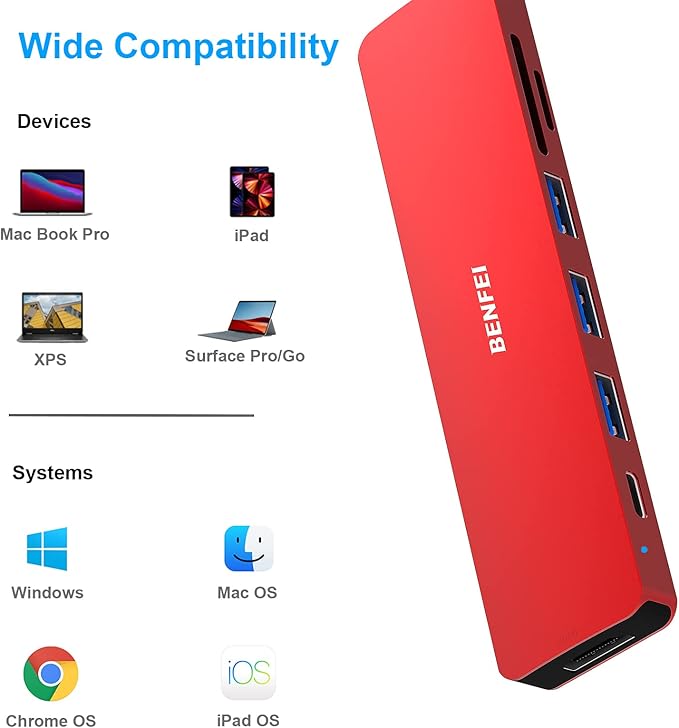 BENFEI USB C HUB 7-in-1, USB-C HUB Multiport Adapter - Image 6