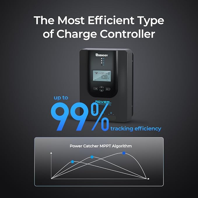 Renogy Solar Charge Controller - Image 3