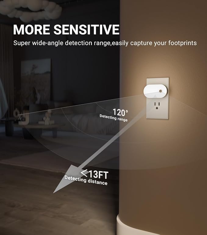 Lyridz Plug in Night Light - Image 2