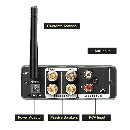 MANAYO 100w+100w Bluetooth Amplifier - Image 3