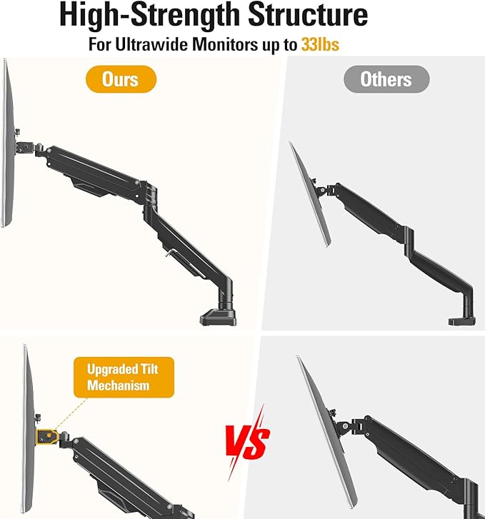 DreamAxis Heavy Duty Single Monitor Arm - Image 3