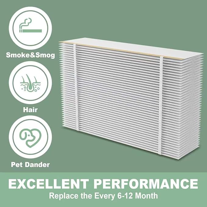 （2 Pack）201 Replacement Furnace Filter Compatible - Image 4