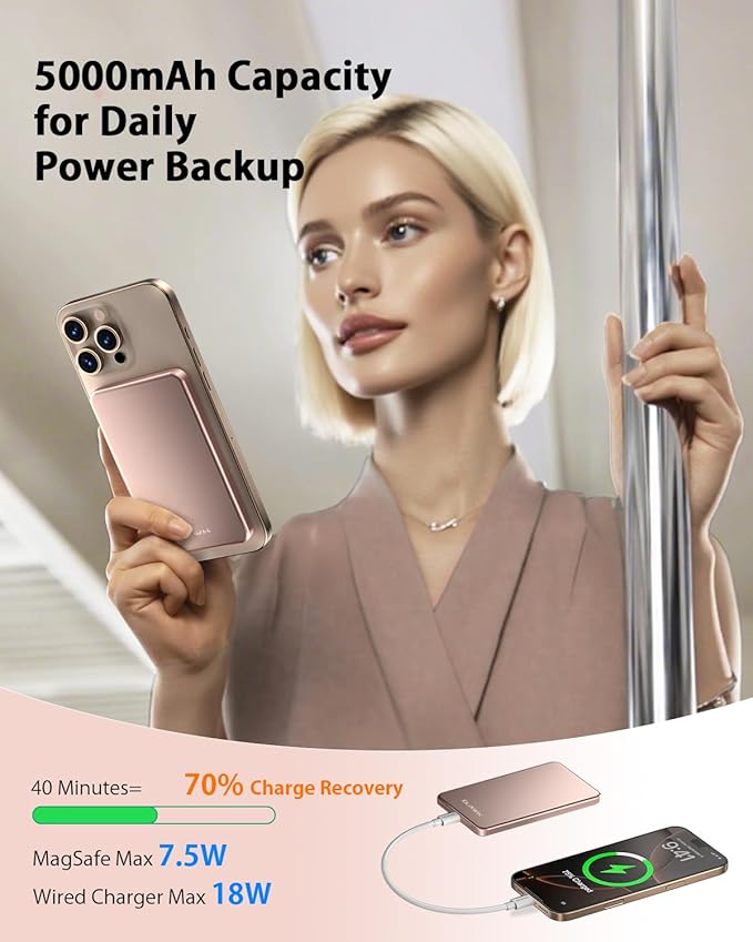ULiXWH for Magsafe Portable Charger for iPhone, 2025 Upgrade 5000mAh Fast - Image 3