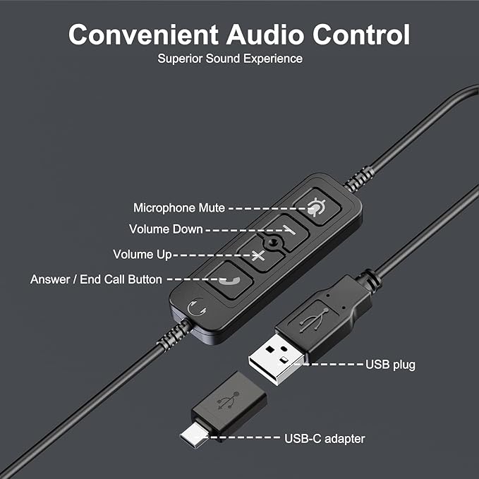 MAIRDI USB Headset with Microphone, PC Headset with Mic Noise Cancelling - Image 3